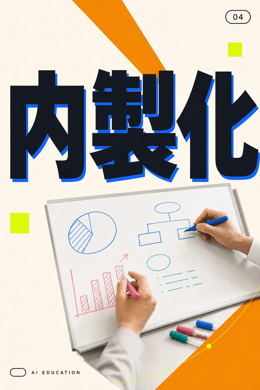 AI内製化教育・活用顧問のキービジュアル